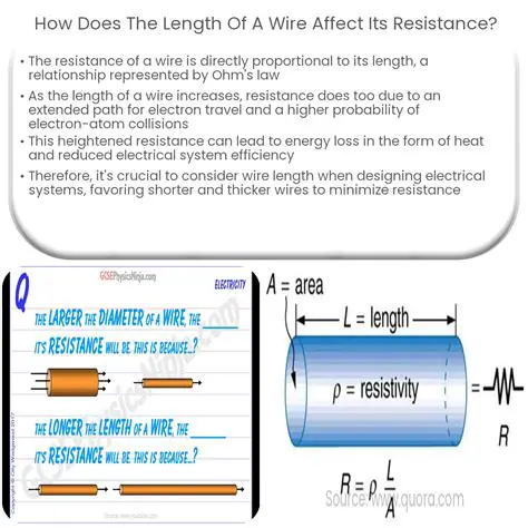 The Relationship Between Resistance and Length