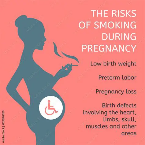 The Risks of Smoking During Pregnancy