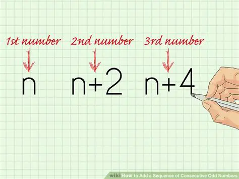 The Role of Consecutive Odd Numbers