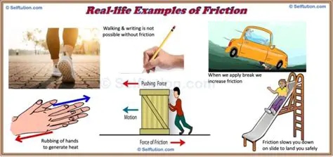 The Role of Friction in Slipping on Ice