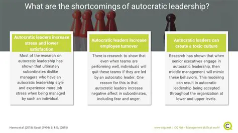 The role of leadership in reducing work stress