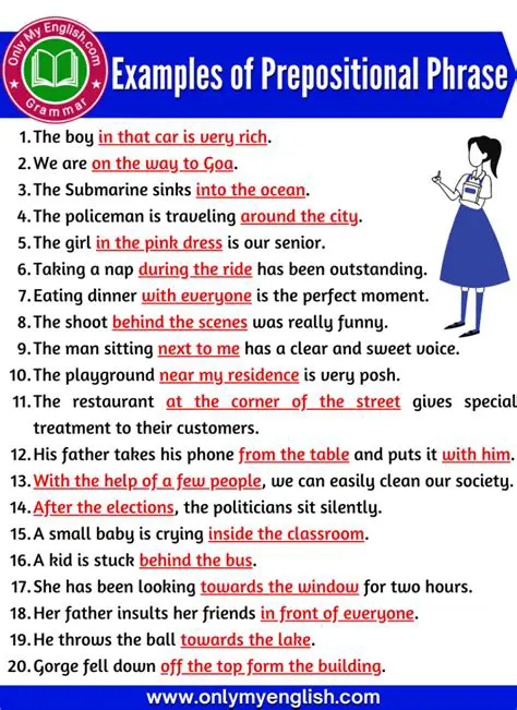 The Role of Prepositional Phrases