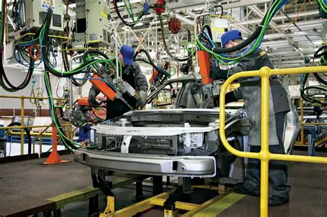 The Role of the Automotive Industry in World War II