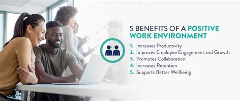 The Role of Work Environment in Building Employee Motivation