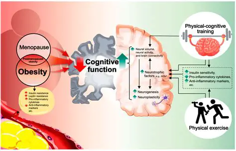 The Science Behind Physical Activity and Anxiety