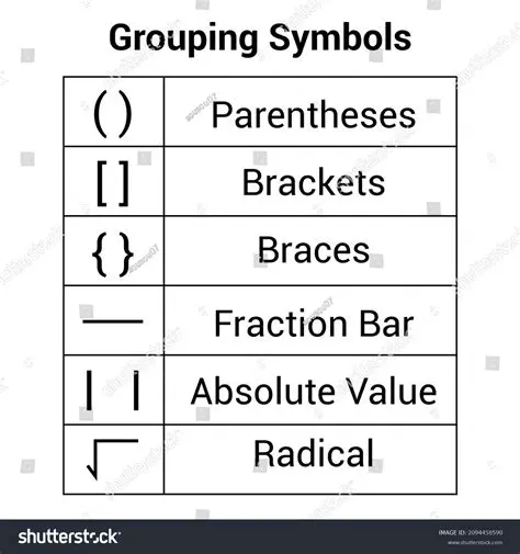 The Significance of Grouping Words