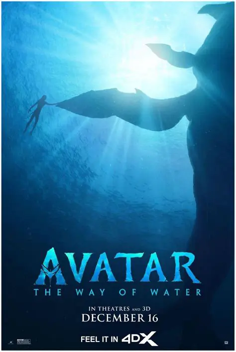 The Significance of the Poster