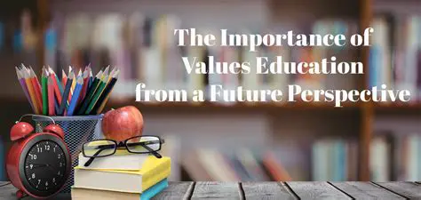 The Value of Education in the Job Market