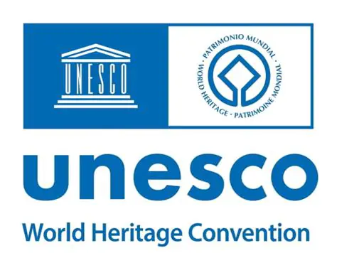 The World Heritage Convention
