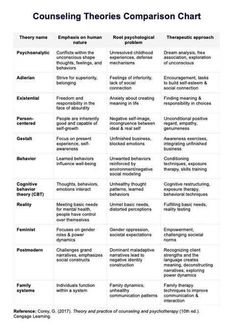 Theories and Their Relationship to Thought Experiments