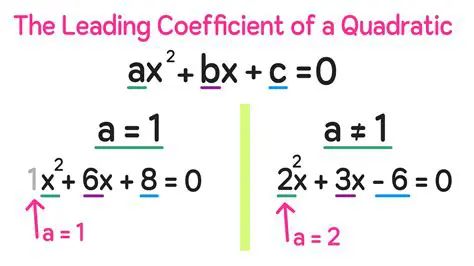 Tips for Identifying Quadratic Equations in Form