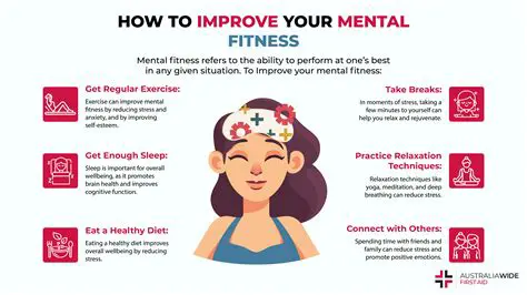 Tips for Improving Your Article Usage