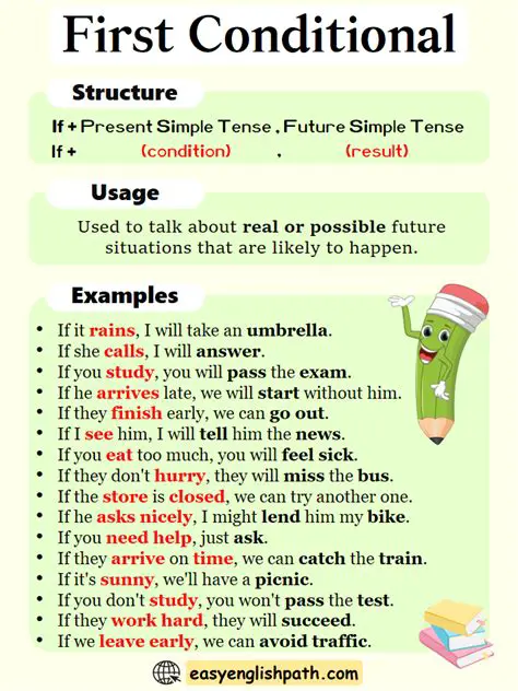 Tips for Using the First Conditional