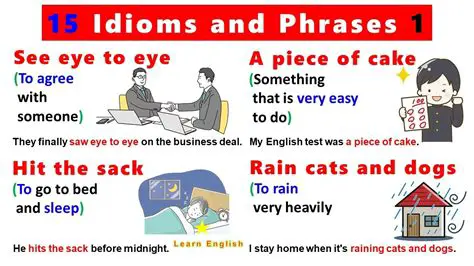 Translation with idioms that have similar meanings and forms