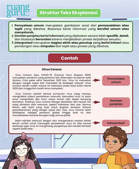 Tulis dengan Jelas dan Singkat