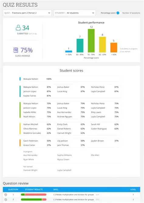 Types of IXL History Questions