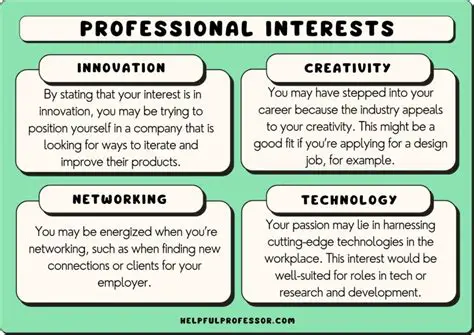 Understanding Client Interests