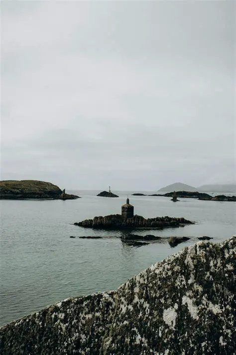 Understanding Cliff Islands