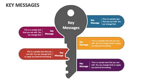 Understanding CPIC and Message Keys