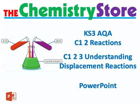 Understanding Displacement Reactions