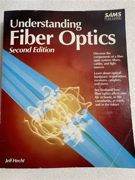 Understanding Fiber Techniques