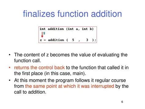 Understanding Function Addition