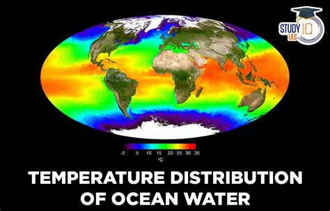Understanding Ocean Water Temperature