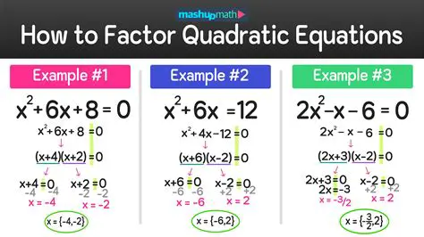 Understanding Quadratic Factors