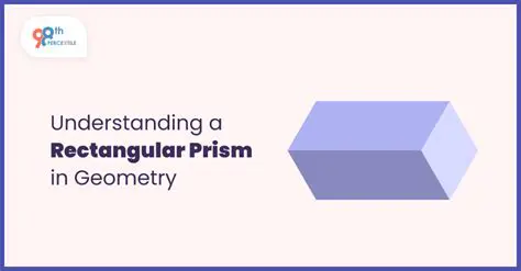 Understanding Rectangular Prism
