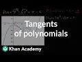 Understanding Tangent Lines