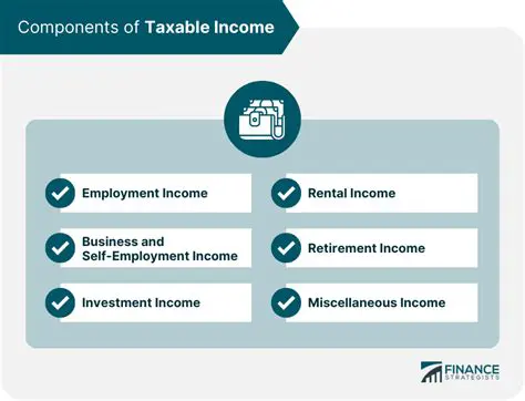 Understanding Taxable Income and Investment Income