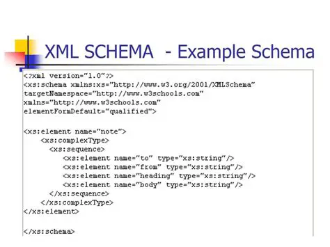 Understanding the Article XML Format