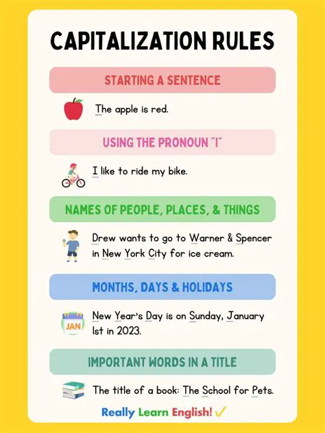 Understanding the Basics of Capitalization in Dialogue