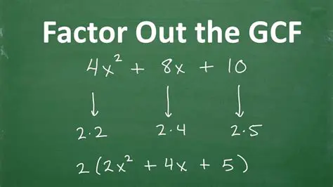 Understanding the Basics of GCF