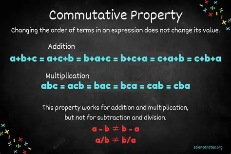 Understanding the Commutative Property Under Subtraction