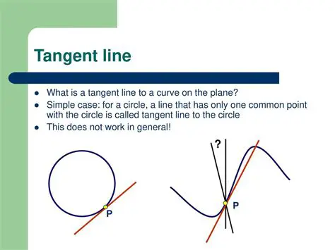 Understanding the Concept of a Tangent Line