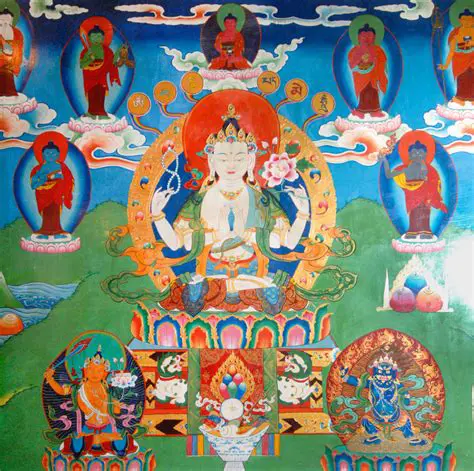 Understanding the Concept of Pretas and Shraddha