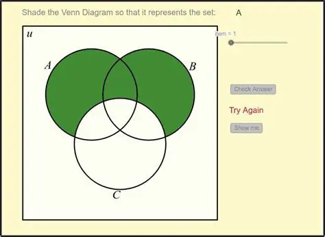 Understanding the Concept of Sets