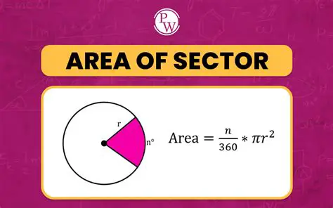 Understanding the Equation of a Sector