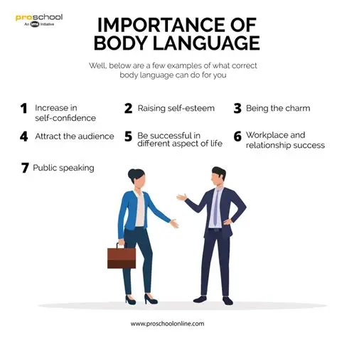 Understanding the Importance of Appropriate Language
