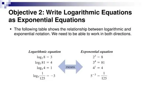 Understanding the Relationship Between Exponential and Logarithmic Equations
