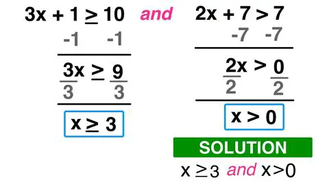 Understanding the Three Steps to Solve an Expression