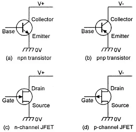 Understanding the Typical FET Control Circuit