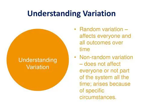 Understanding Variation and Tolerance