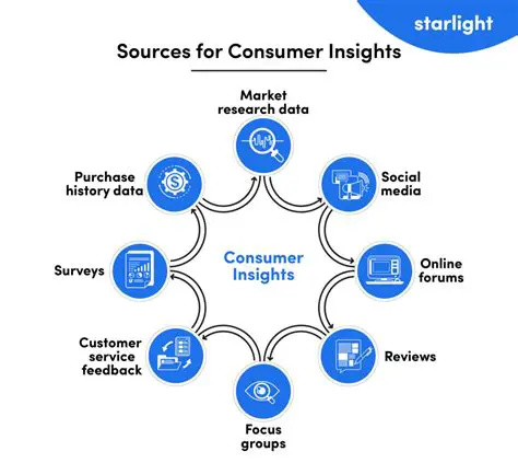 Unpacking Today's Deal News: Mergers, Funding, and Consumer Insights Shaping the Global Economy
