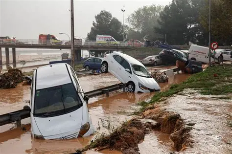 Unwetterschäden in Italien und Spanien: Ursachen, Folgen und Präventionsstrategien