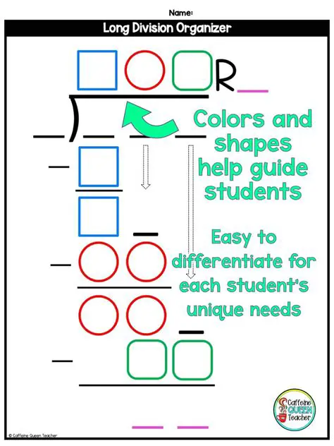 Use the concept of long division