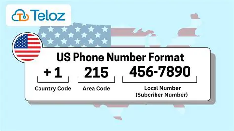 Use the right phone number