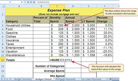 Using a Spreadsheet Formula