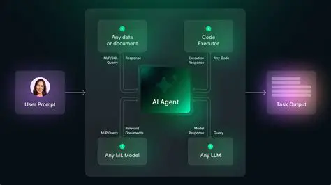 Using AutoPy for GUI Automation